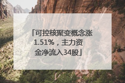 可控核聚变概念涨1.51%，主力资金净流入34股